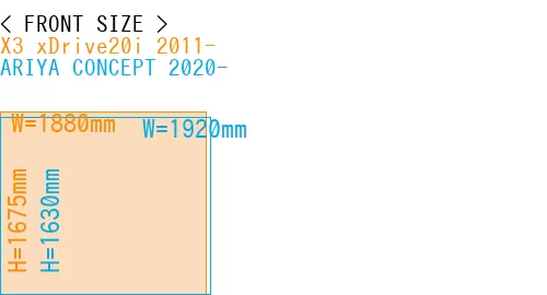 #X3 xDrive20i 2011- + ARIYA CONCEPT 2020-